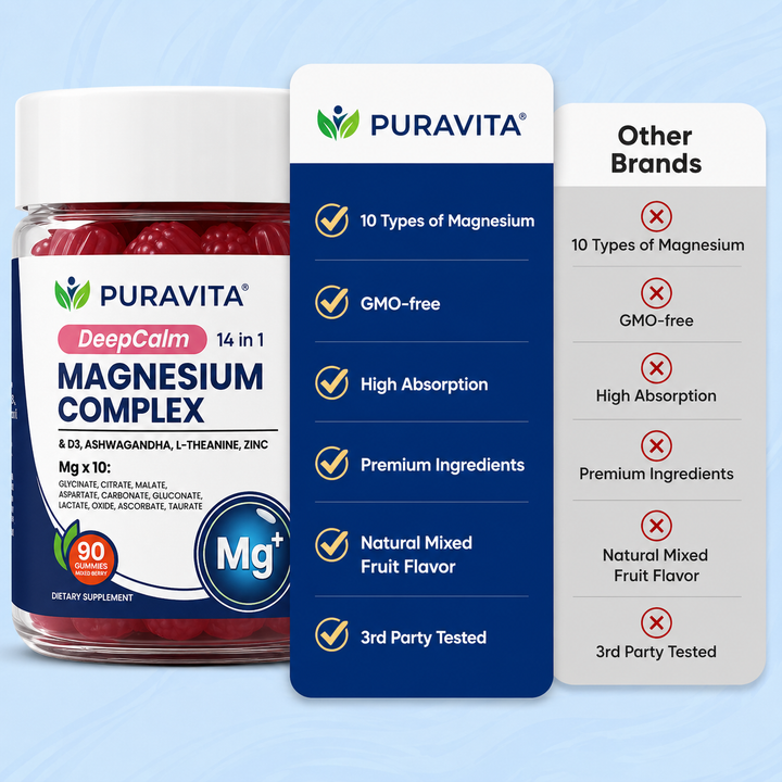 PURAVITA ® 14-in-1 Magnesium Complex Gummies