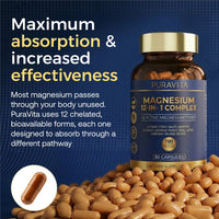 12-in-1 Magnesium Complex